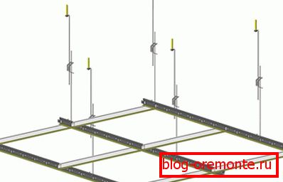 Suspenzije Suspenzije