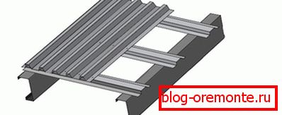 Pravila za montažu metalnih sanduka