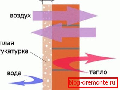 Pravilno odabrani završetak Pravilno odabrani završetak