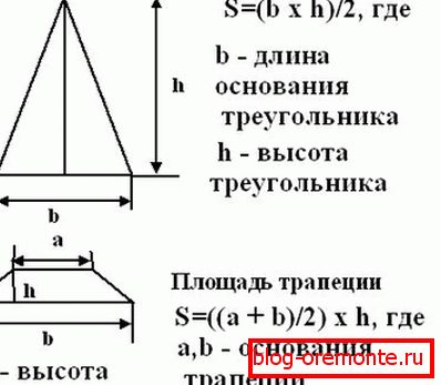 Prilikom izračunavanja moramo zapamtiti neke formule. Prilikom izračunavanja moramo zapamtiti neke formule.