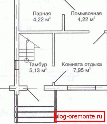 Primer projekta izgradnje dimenzija 5x5 i dodatnog tavanskog prostora Primer projekta izgradnje dimenzija 5x5 i dodatnog tavanskog prostora