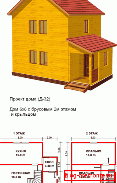 Projekat kuće sa prostranom kuhinjom. Projekat kuće sa prostranom kuhinjom.