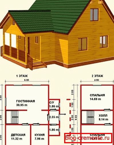 Projektovanje je važan korak, i ovde treba razmotriti mnoge parametre. Projektovanje je važan korak, i ovde treba razmotriti mnoge parametre.