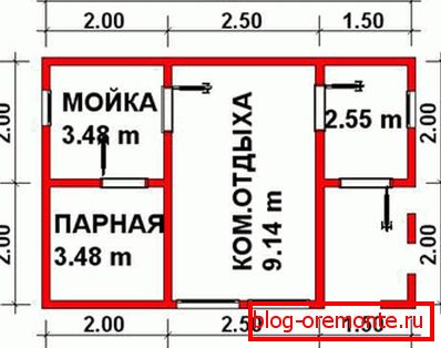 Plan projekta za kupanje sa vlastitim rukama od bar 6x4m Plan projekta za kupanje sa vlastitim rukama od bar 6x4m
