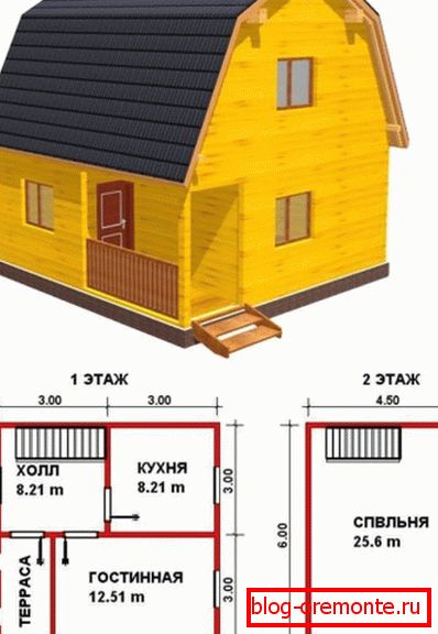 Profesionalni dizajn blok kuće. Profesionalni dizajn blok kuće.