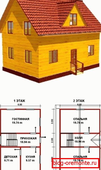 Jednostavna log kuća Jednostavna log kuća
