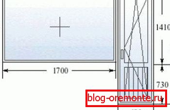 Mi vršimo merenja Mi vršimo merenja