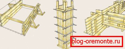 Varijante fundamentalne oplate Varijante fundamentalne oplate