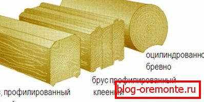 Vrste drveta. Vrste drveta.