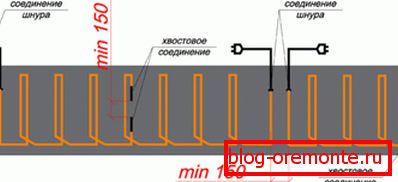 Preporučeni izgled obeleživača Preporučeni izgled obeleživača