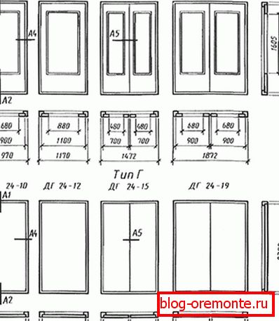 GOST 6629-88 sertifikovana drvena vrata