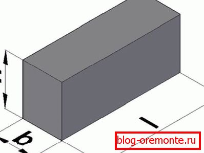 Blok dijagram tipa UG - 1 Blok dijagram tipa UG - 1