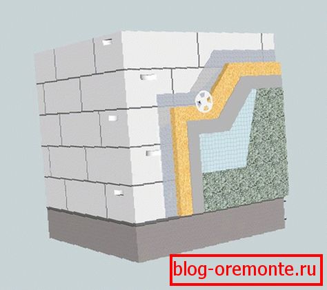 Gips fasadna šema