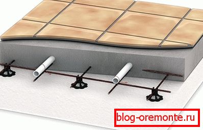 Shema grejanja topline toplog poda