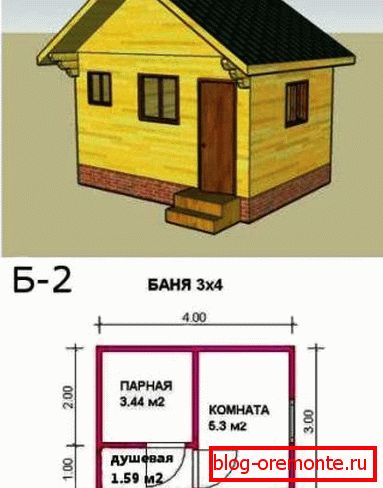 Raspored prostorije veličine 3 na 4 Raspored prostorije veličine 3 na 4