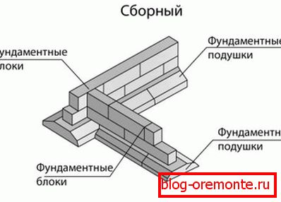 Šema montažnog dizajna Šema montažnog dizajna