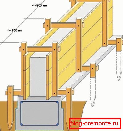 Removable layout oplate Removable layout oplate