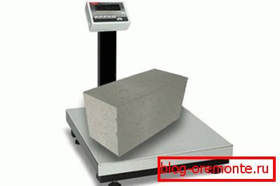 Koliko beton mjeri? Koliko beton mjeri?