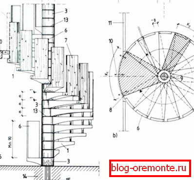 Kompozitni spiralni stepeništi su takođe napravljeni od armiranog betona od strane nekih preduzeća, ali se odmah isporučuju kao rezultat složenosti strukture. Kompozitni spiralni stepeništi su takođe napravljeni od armiranog betona od strane nekih preduzeća, ali se odmah isporučuju kao rezultat složenosti strukture.