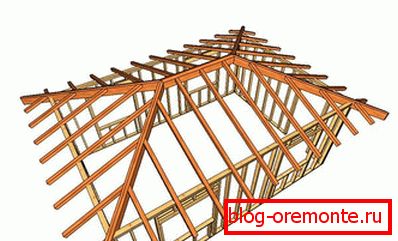 Rafter sistem hiper krova