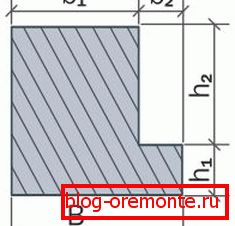Ovaj poprečni presek je odličan za korištenje strukture kao elementa podrške. Ovaj poprečni presek je odličan za korištenje strukture kao elementa podrške.