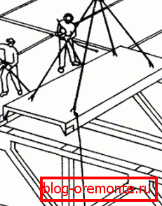 Postavljanje ploča za industrijske zgrade. Postavljanje ploča za industrijske zgrade.