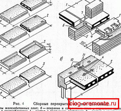 Opcije instalacije. Opcije instalacije.