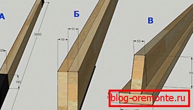 Varijante prilagođenih greda Varijante prilagođenih greda