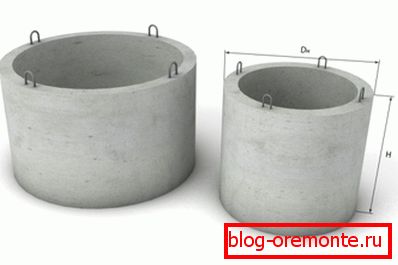 Varijante armiranog betonskog prstena Varijante armiranog betonskog prstena