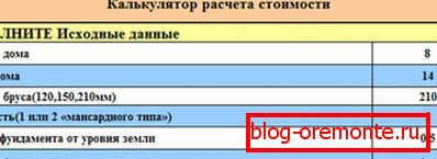 Pojava grafičkog interfejsa programa za izradu računanja Pojava grafičkog interfejsa programa za izradu računanja