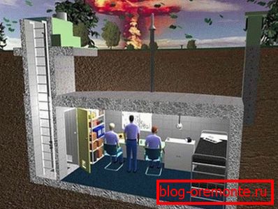 Nuklearni bunker Nuklearni bunker