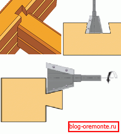 Brava u obliku slova T. Brava u obliku slova T.